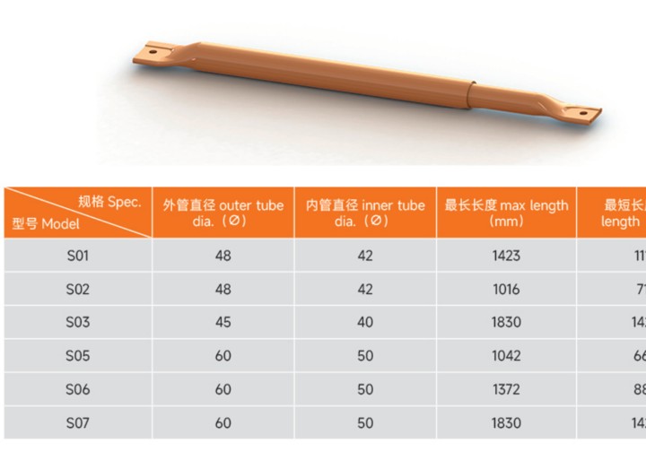 S02 product image