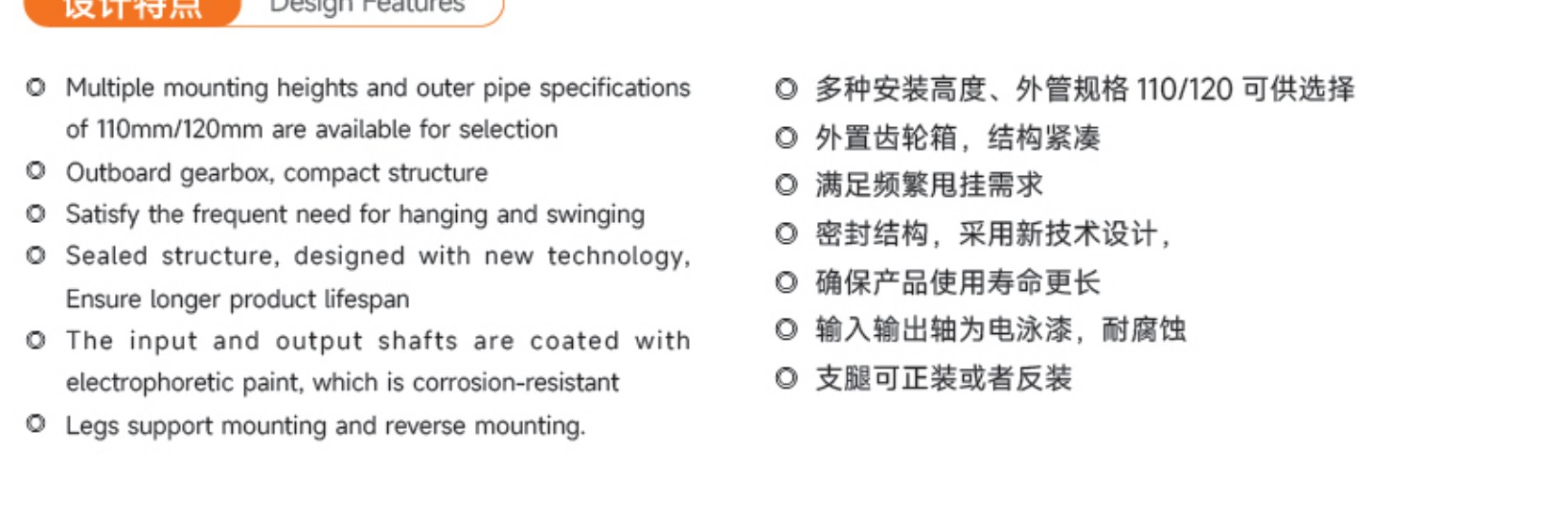 SF110W1A-430 Design Features