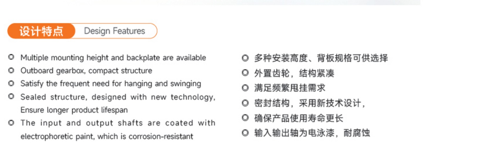 SF130W2H-480 Design Features